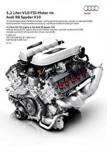 5.2 litre V10 FSI engine
