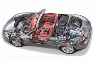 Porsche extiende su garantía Porsche Aprroved hasta 15 años